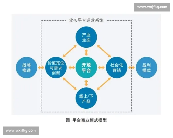 登博思创新赛全程解析及获胜策略深度指南 登博思创新赛全程解析及获胜策略深度指南