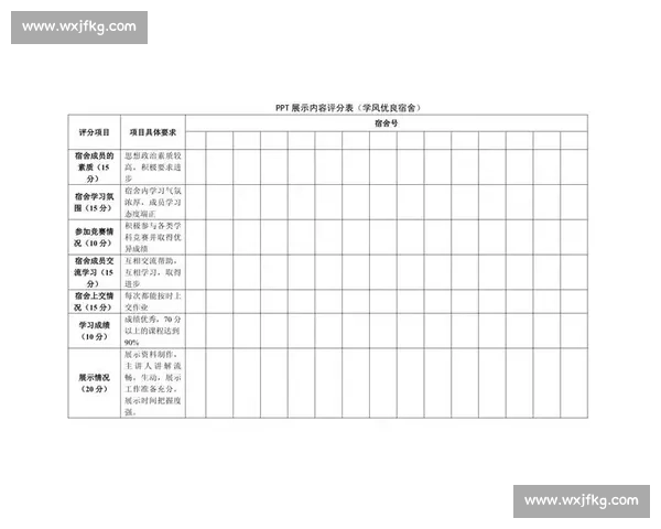 以厨艺比赛评分表为核心的全面评审要点与评分体系解读与应用指引 以厨艺比赛评分表为核心的全面评审要点与评分体系解读与应用指引